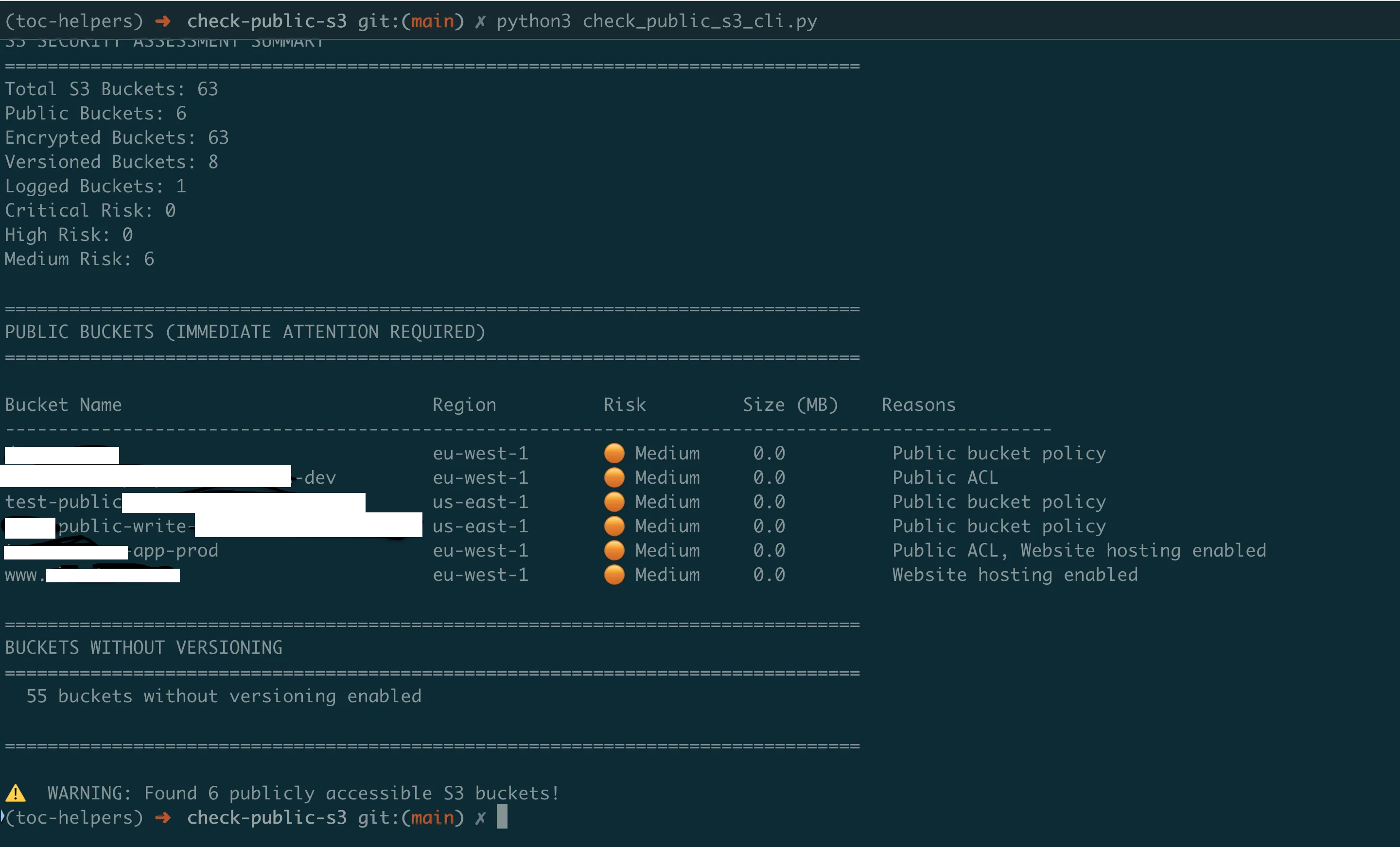 Architecture diagram showing S3 security analysis across ACLs, bucket policies, and public access blocks