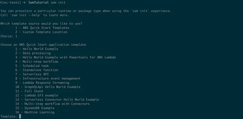 AWS SAM architecture diagram showing how SAM CLI interacts with CloudFormation, Lambda, and API Gateway