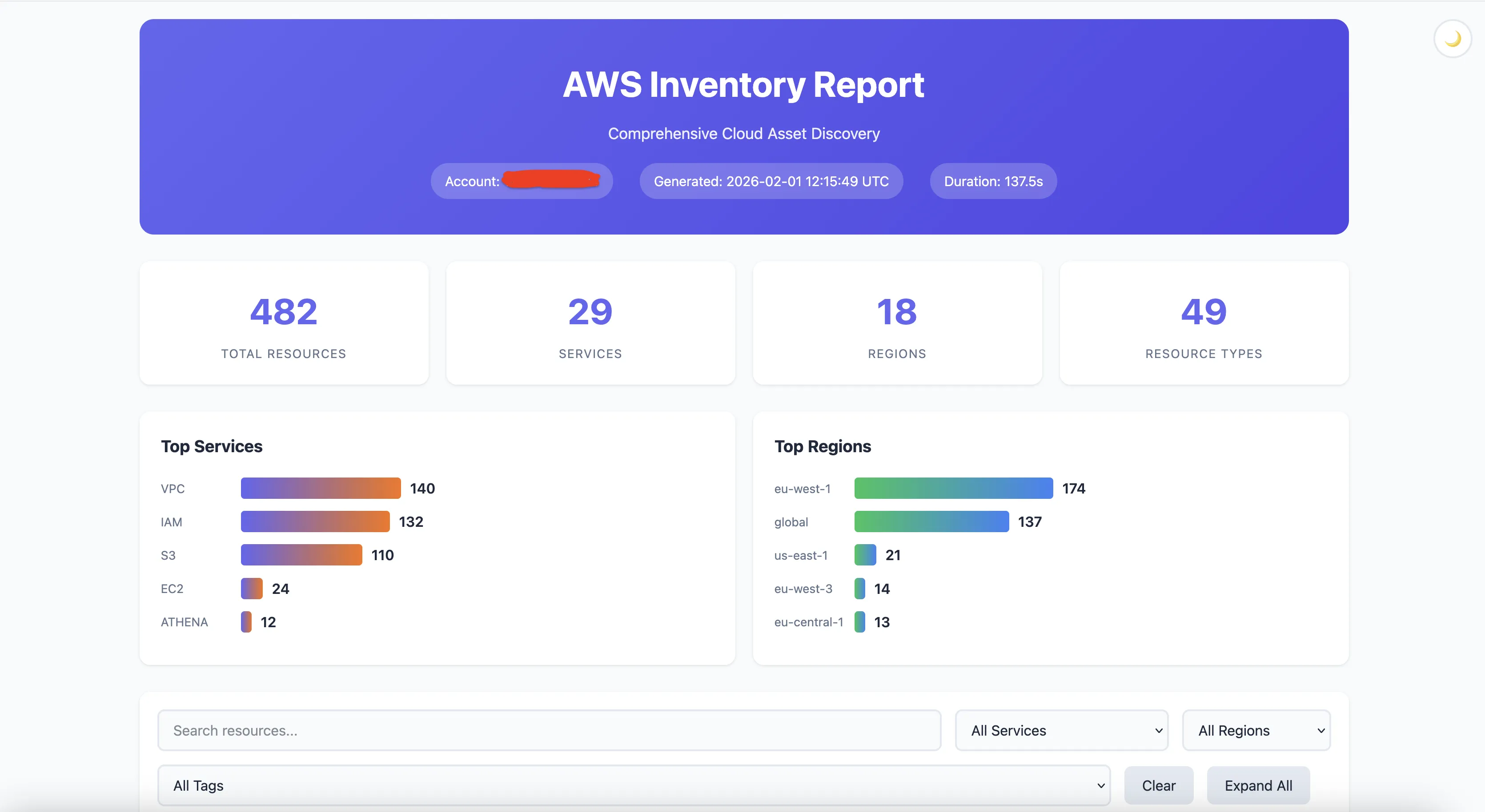awsmap HTML report with searchable resource inventory and dark mode