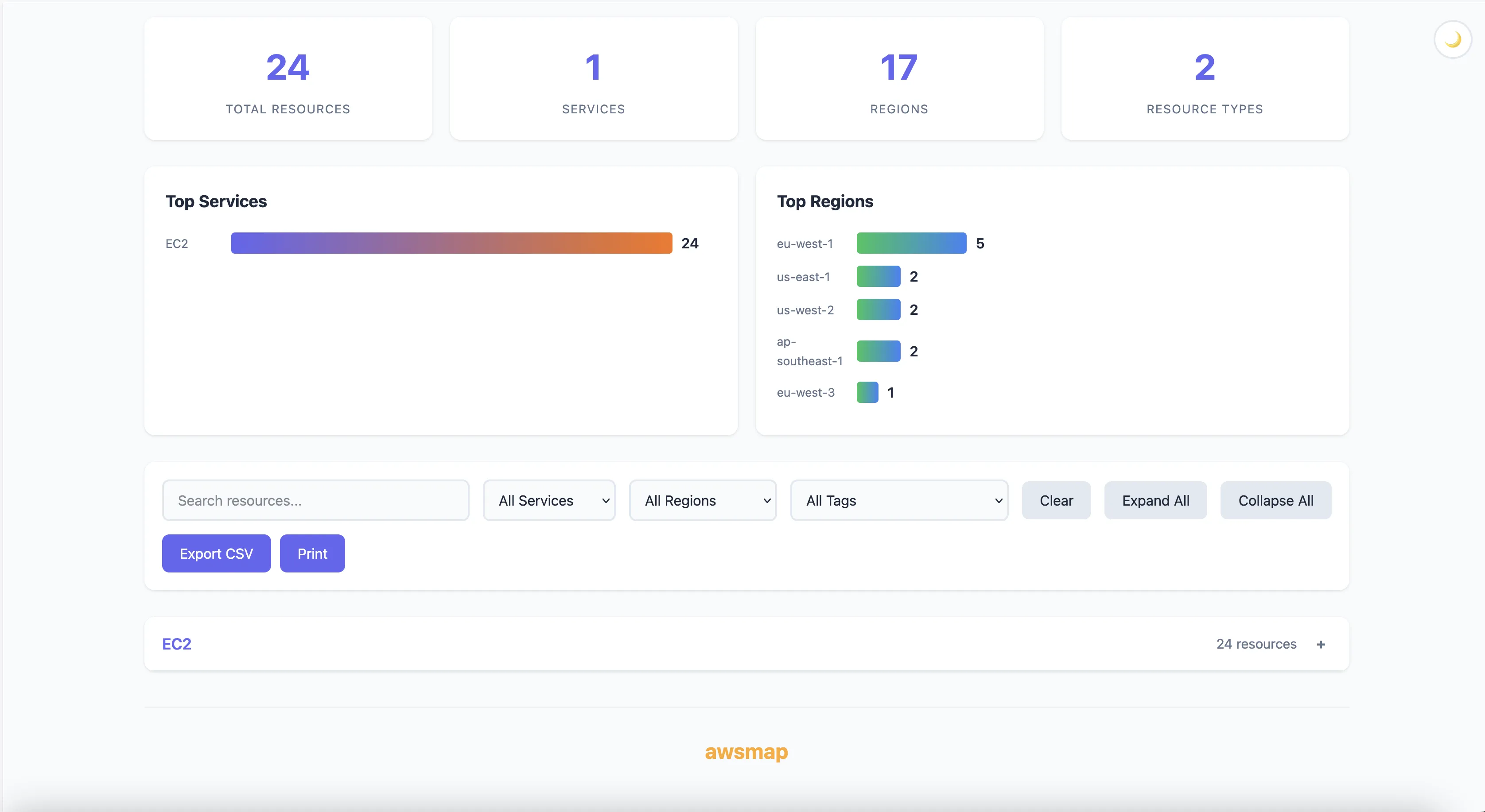 awsmap detailed audit report with resource configurations
