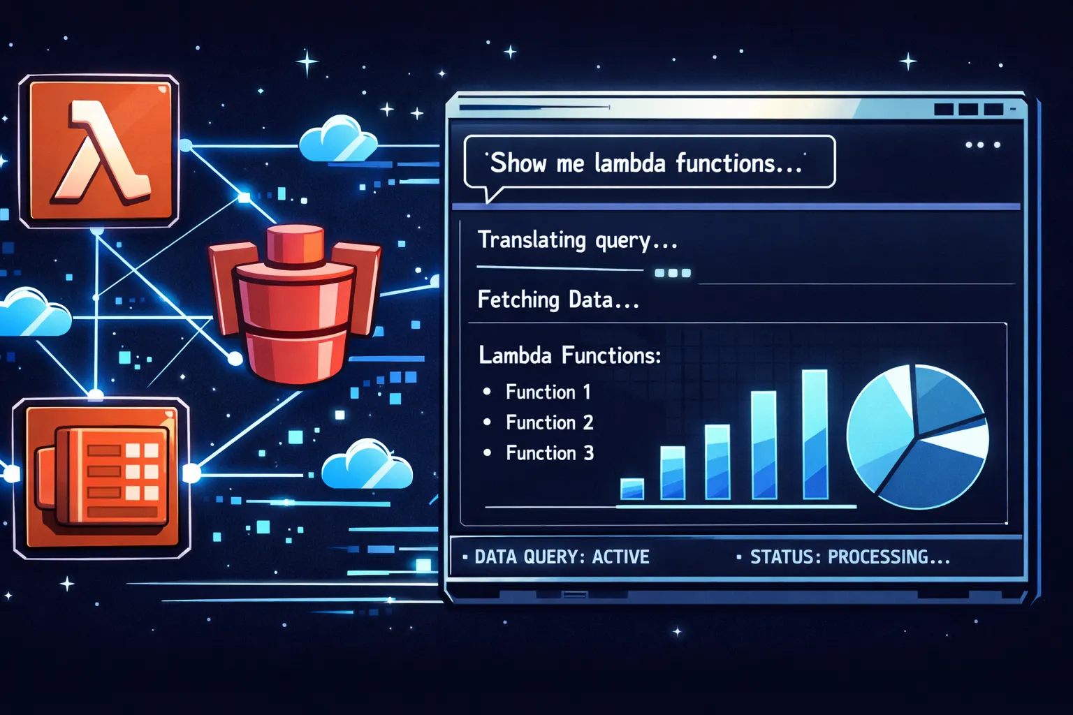 awsmap v1.5.0: Your AWS Inventory Now Has a Brain